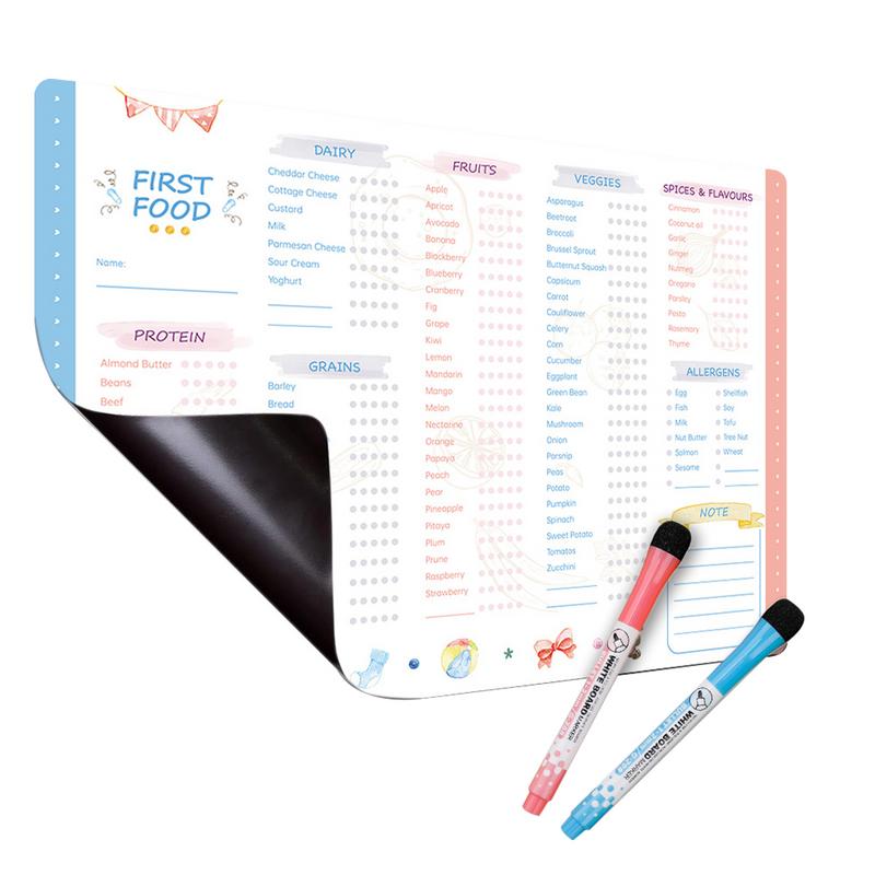Baby Food Checklist - Lista de verificación de primeros alimentos