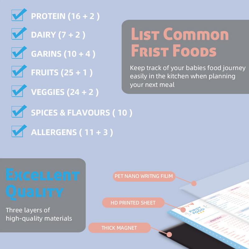Lista de verificación de prime - Baby Food Checklist reseña y precio